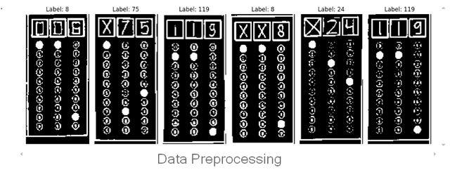 {achievement.title} {idx + 1}